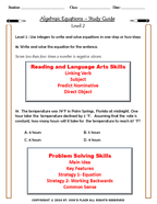 Algebraic Equations Study Guide & Interactive