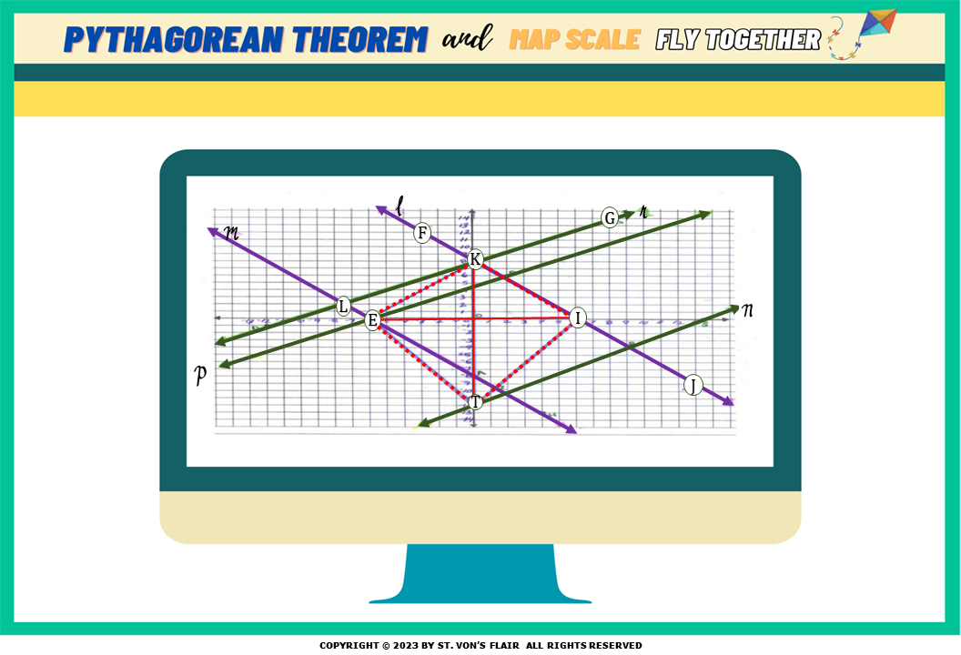 Pythagorean Theorem & Map Scale Printable Geometry Worksheet | K-12 ...