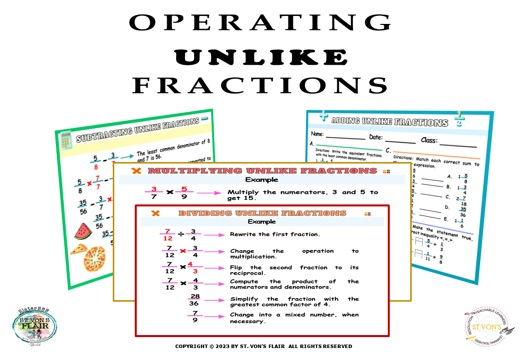 Operating with Unlike Fractions Worksheet Packet