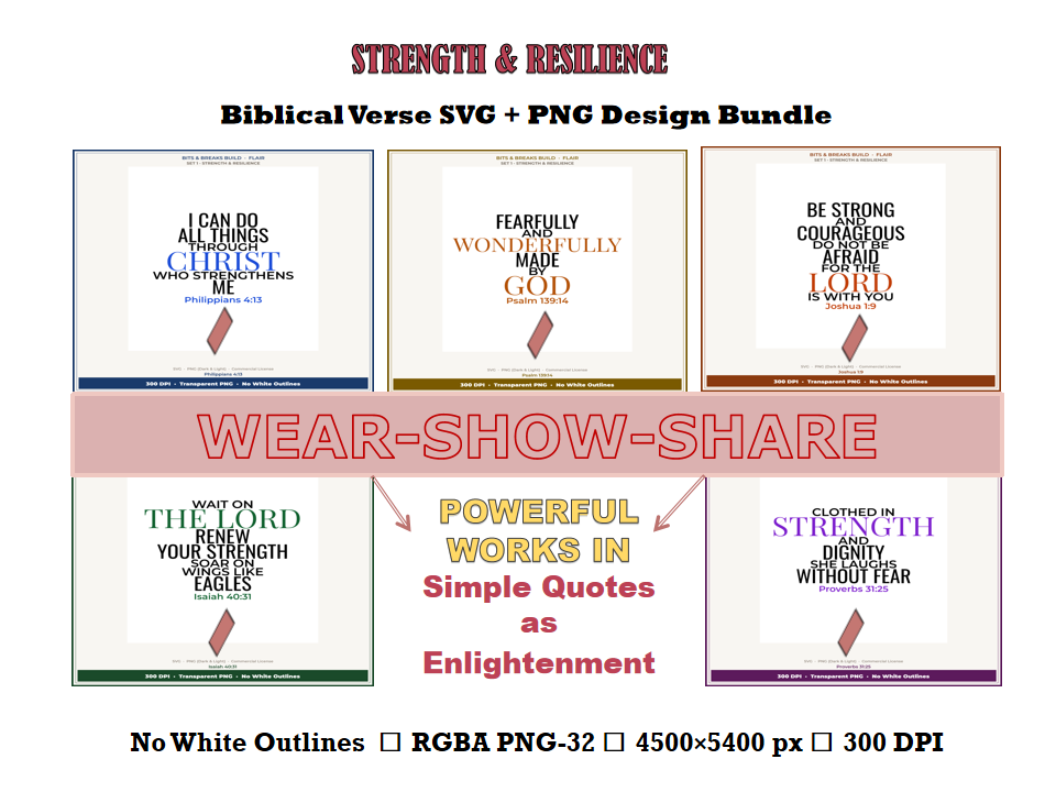 Strength & Resilience | Faith-Inspired Digital Design Bundle (PNG & SVG)