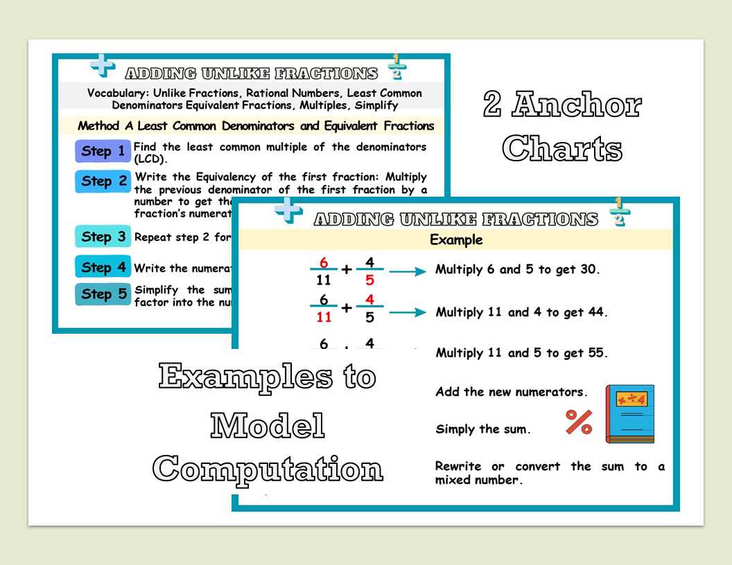 Adding Unlike Fractions Worksheets