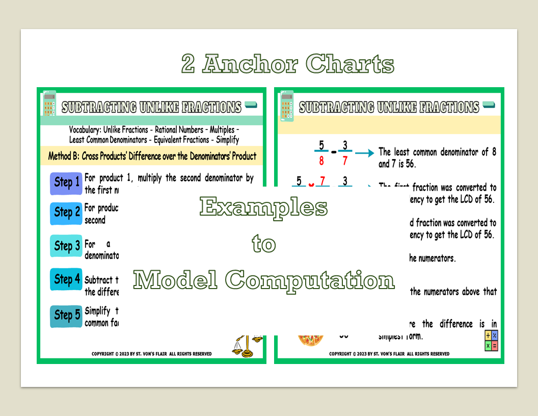 Subtracting Unlike Fractions Worksheets