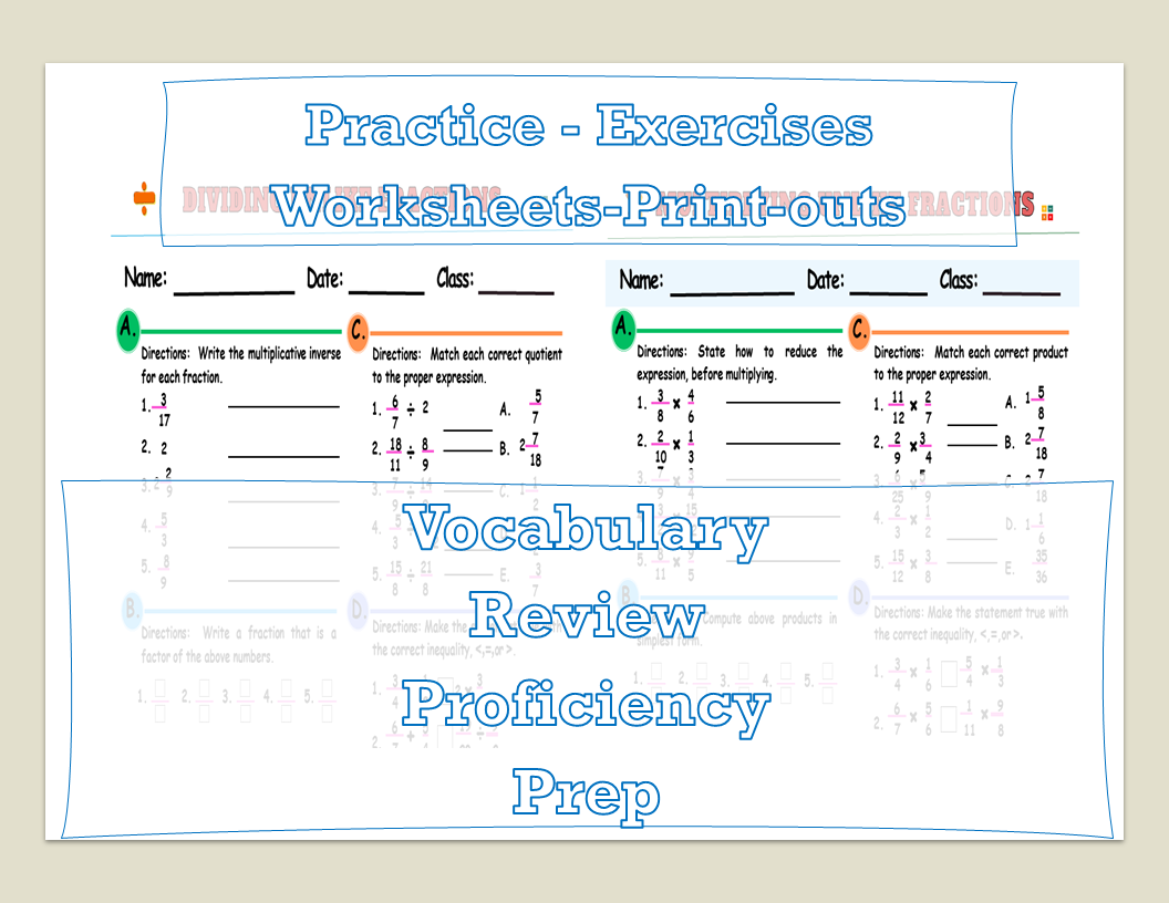 Multiplying and Dividing Unlike Fractions Packet