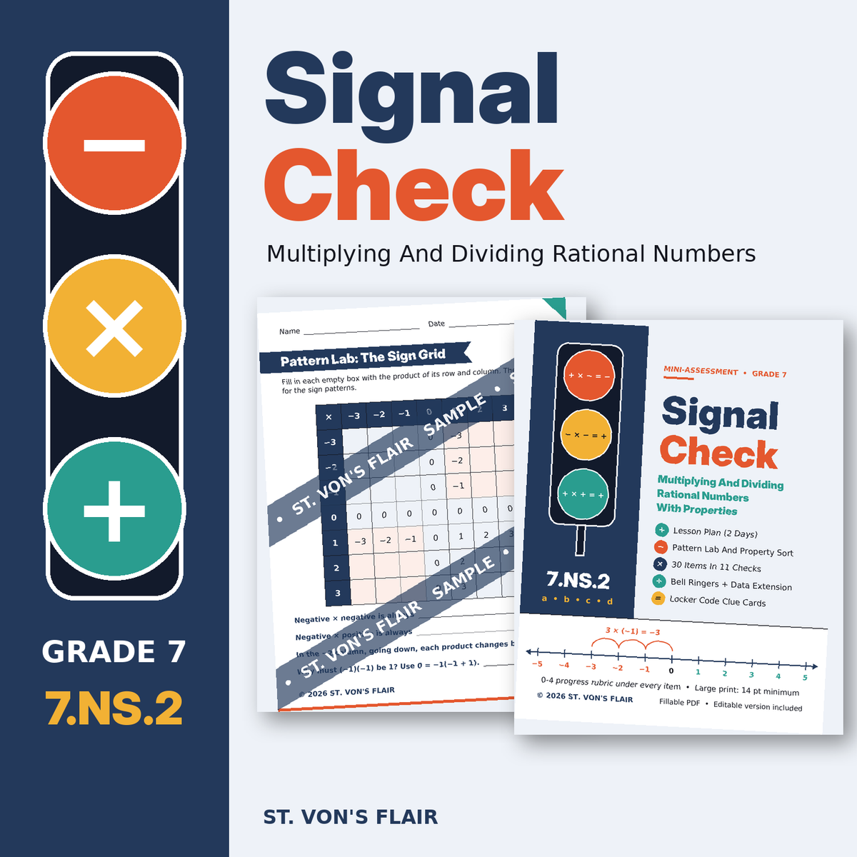 Signal Check: Multiplying And Dividing Rational Numbers | ST. VON'S FLAIR