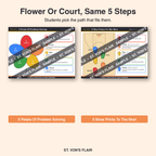 Two-Step Equations Word Problems Task Cards | Real Deal | 7th Grade | ST. VON'S FLAIR