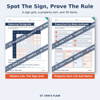 Signal Check: Multiplying And Dividing Rational Numbers | ST. VON'S FLAIR