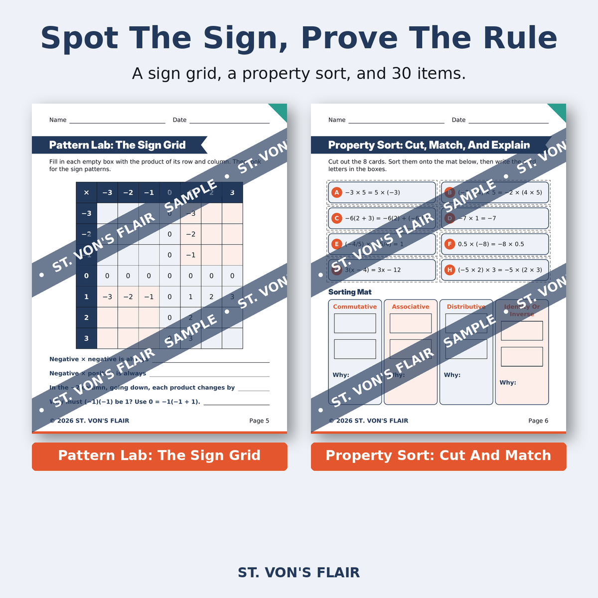 Signal Check: Multiplying And Dividing Rational Numbers | ST. VON'S FLAIR