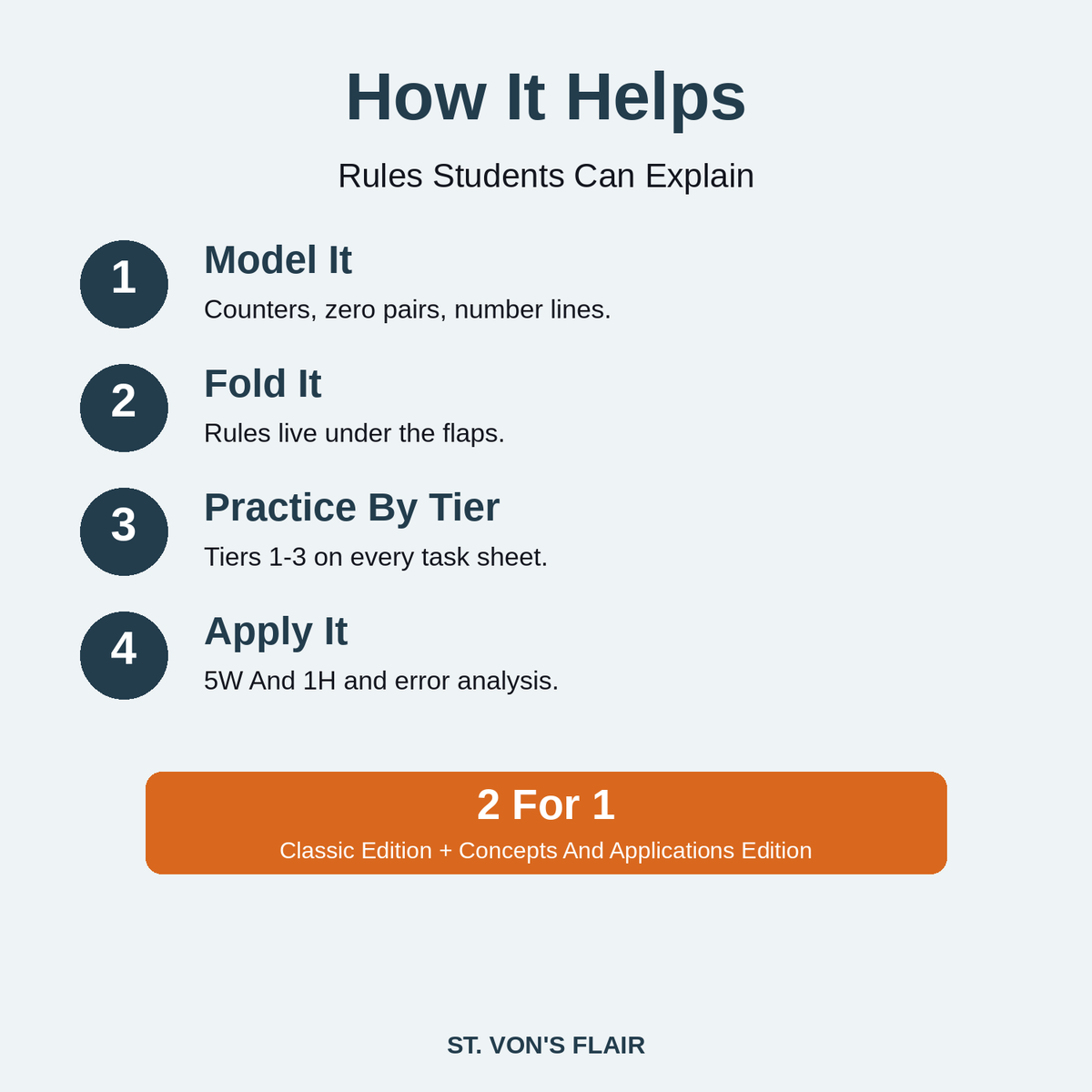 Integers Foldables 2 For 1: Concepts And Applications | ST. VON'S FLAIR
