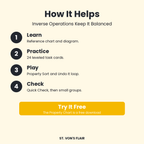 One-Step Equations and Inverse Operations Task Cards | Inverse Moves | 6th Grade | ST. VON'S FLAIR