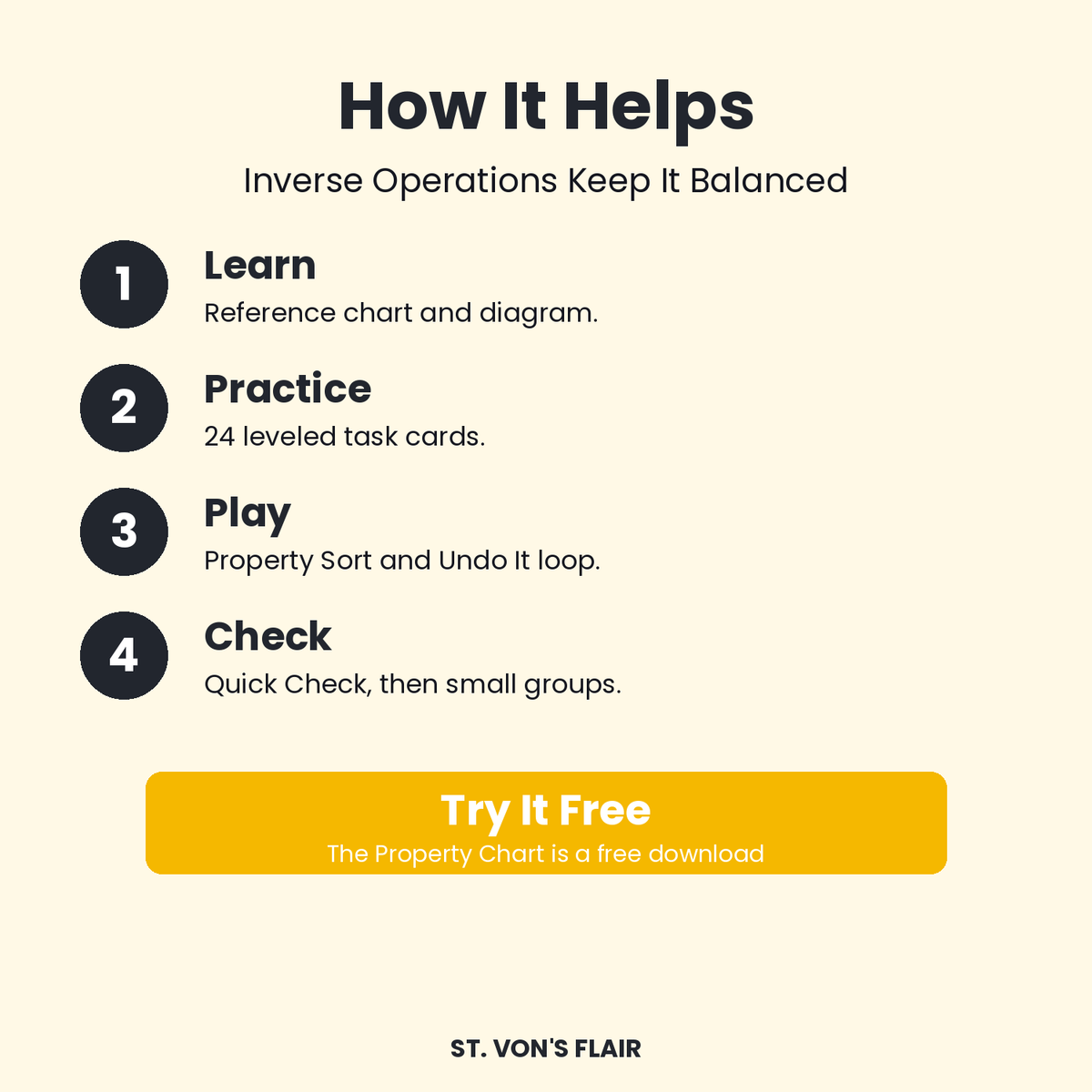 One-Step Equations and Inverse Operations Task Cards | Inverse Moves | 6th Grade | ST. VON'S FLAIR