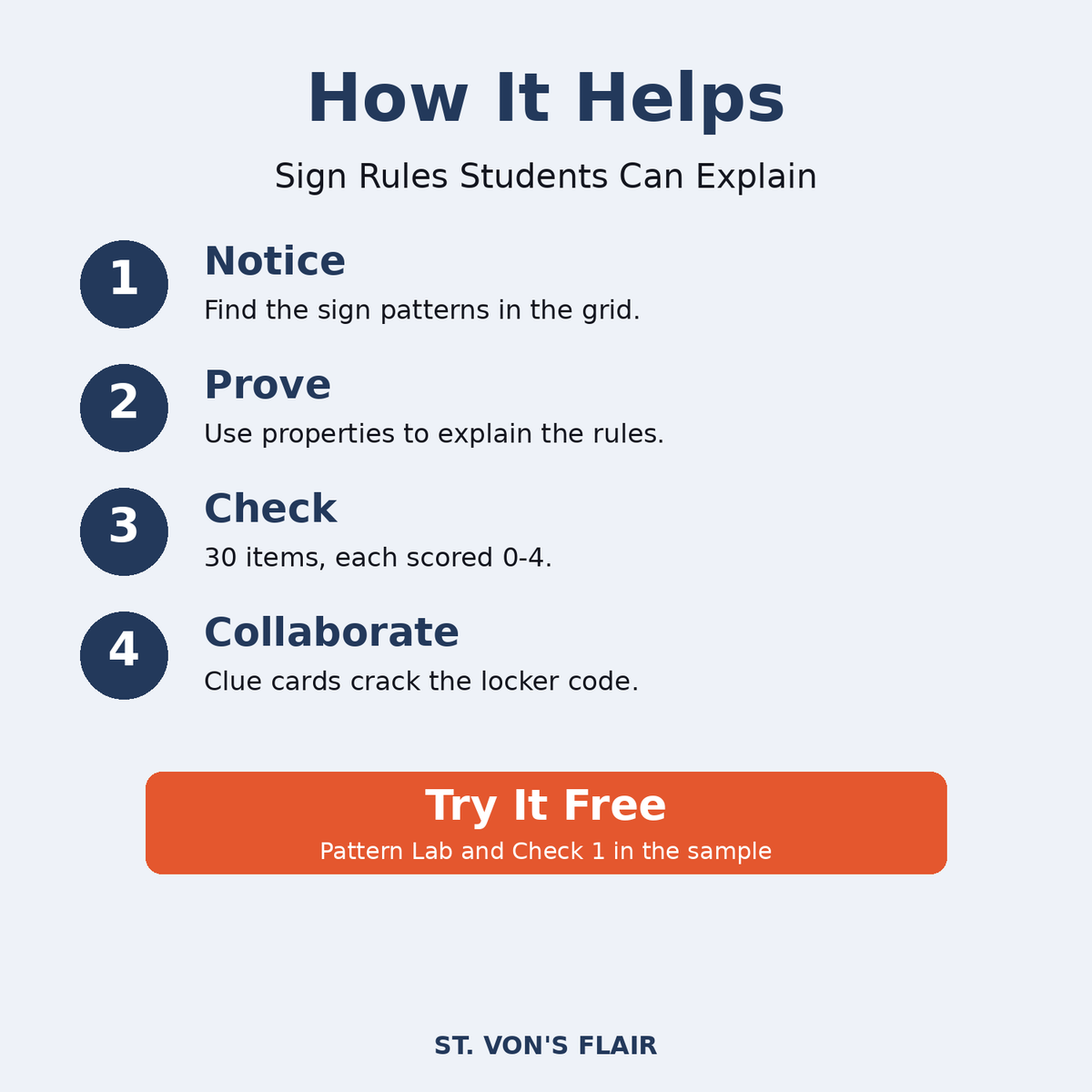 Signal Check: Multiplying And Dividing Rational Numbers | ST. VON'S FLAIR