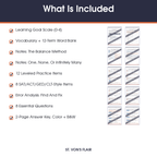 Balance Point: Free Solving Linear Equations Study Guide | ST. VON'S FLAIR