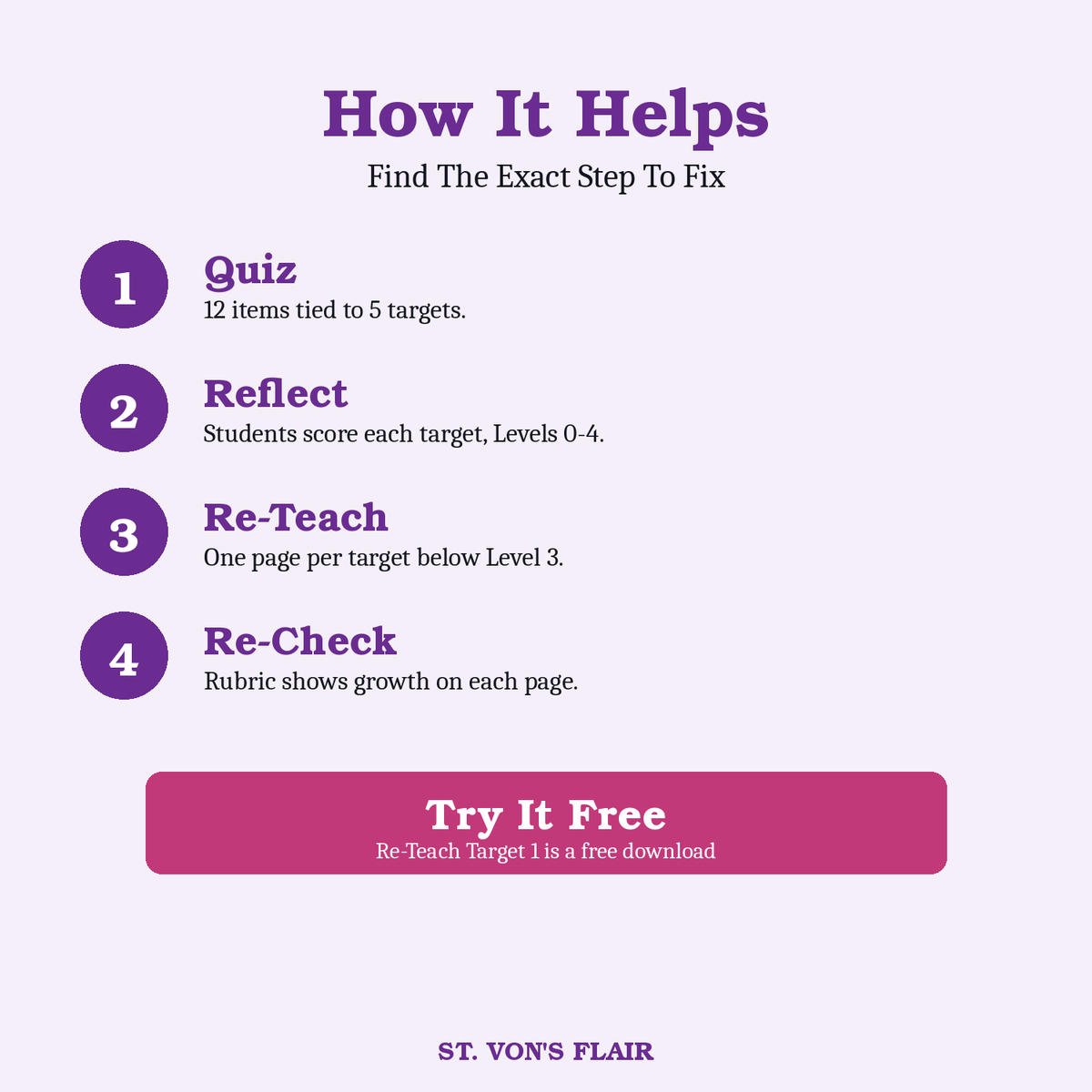 Equivalent Expressions Quiz 7.EE.1-2 With Re-Teach Pages | ST. VON'S FLAIR