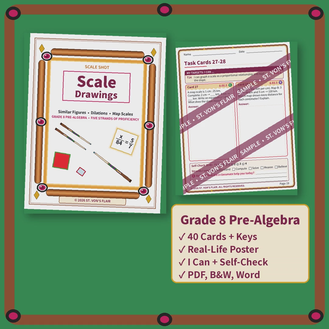 Scale Shot: Scale Drawings, Similar Figures, And Dilations | 8th Grade | ST. VON'S FLAIR